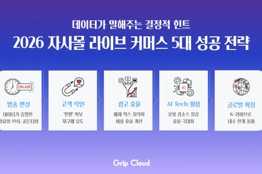 언제·어떻게 팔릴까... 그립클라우드, 라이브 커머스 리포트 발간 - 뉴스 썸네일 이미지